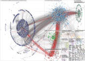 eu_eeas OR JosepBorrellF Twitter NodeXL SNA Map and Report for Tuesday, 28 February 2023 at 01:40 UT