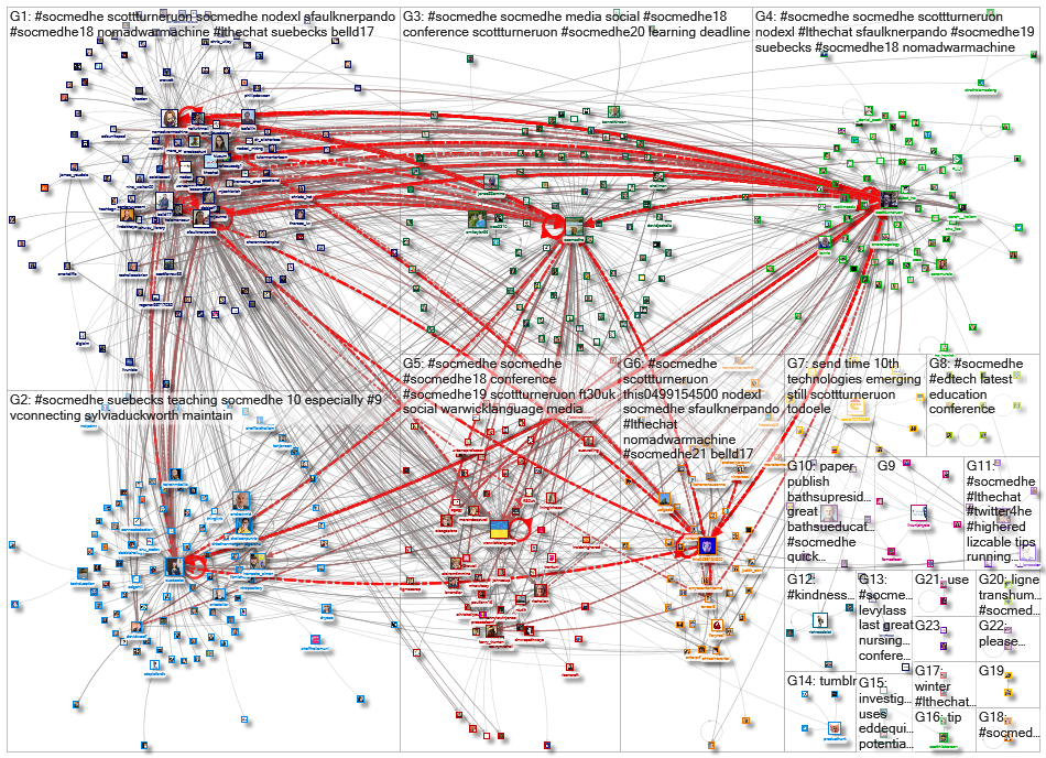 #SocMedHE_2023-03-02_23-16-25.xlsx