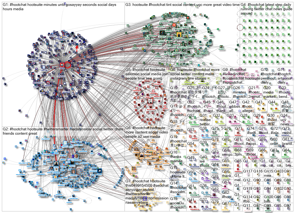 #HootChat_2023-03-03_23-02-24.xlsx