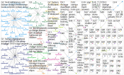 Chatgpt fashion Twitter NodeXL SNA Map and Report for Saturday, 04 March 2023 at 17:24 UTC