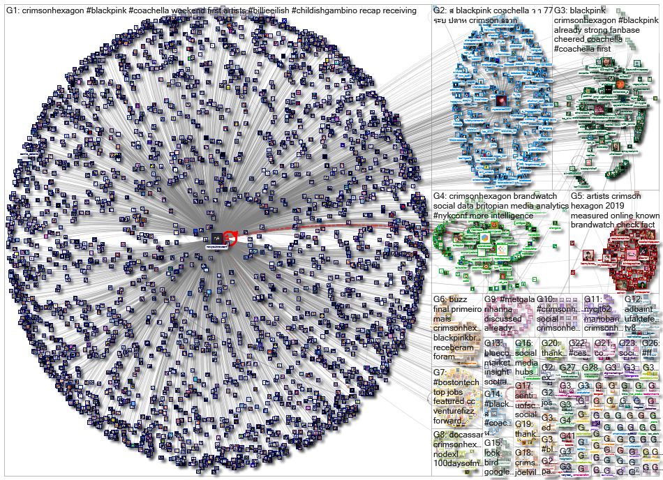 crimsonhexagon_2023-03-07_21-22-40.xlsx