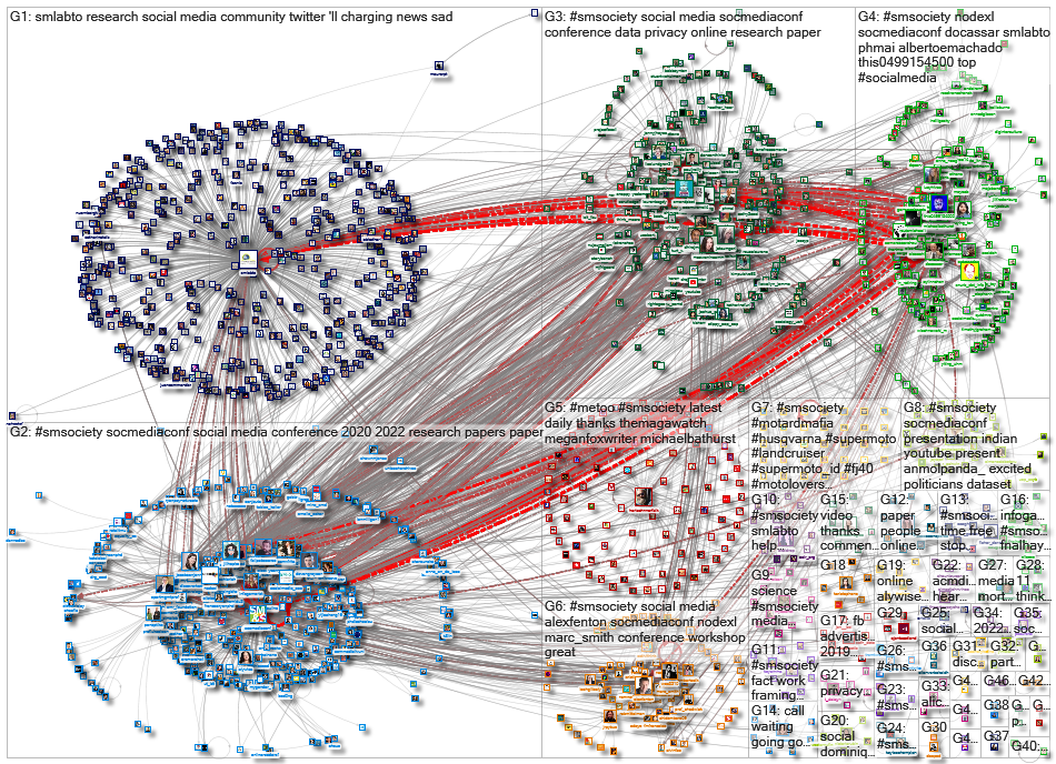 #SMSociety_2023-03-07_21-57-20.xlsx