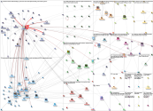 GSMCon Twitter NodeXL SNA Map and Report for Wednesday, 08 March 2023 at 18:28 UTC