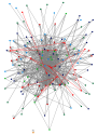 EBSCC22 Twitter NodeXL SNA Map and Report for Friday, 18 March 2022 at 03:42 UTC