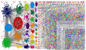 chatgpt #chatgpt Twitter NodeXL SNA Map and Report for Monday, 06 February 2023 at 20:47 UTC