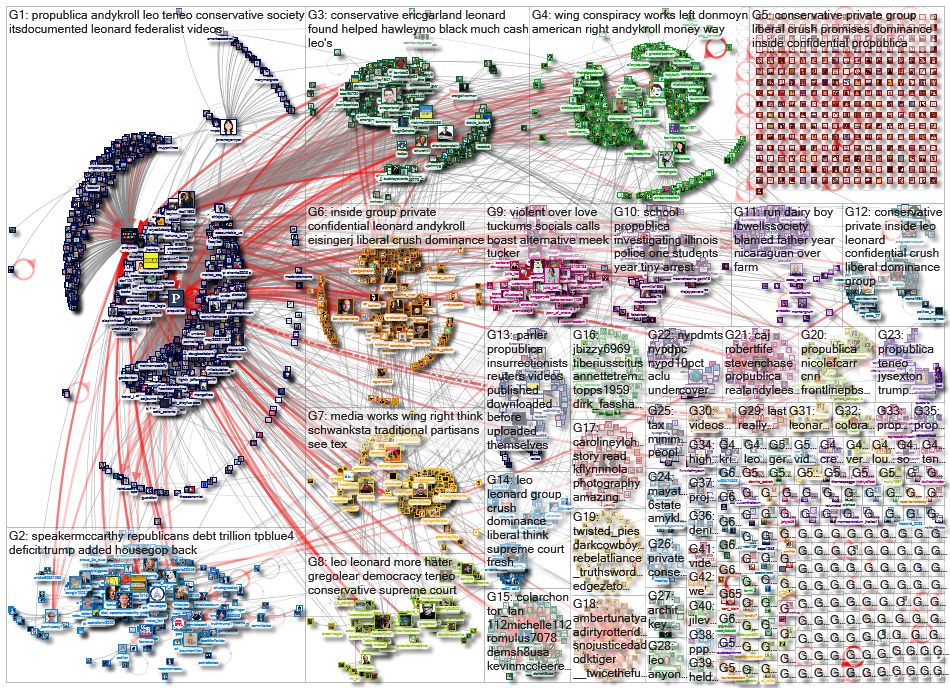 Propublica_2023-03-10_06-05-15.xlsx