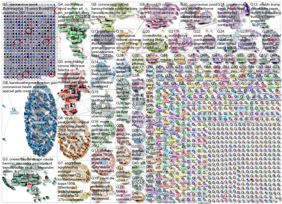 Coronavirus_2023-03-11_01-55-13.xlsx