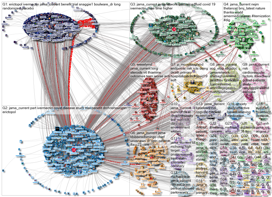 jama_current_2023-03-11_04-09-37.xlsx