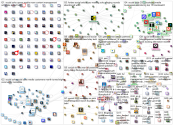 Zoho Social Twitter NodeXL SNA Map and Report for Wednesday, 15 March 2023 at 12:12 UTC