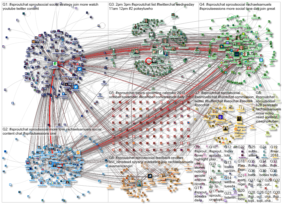 #SproutChat_2023-03-15_13-34-41.xlsx