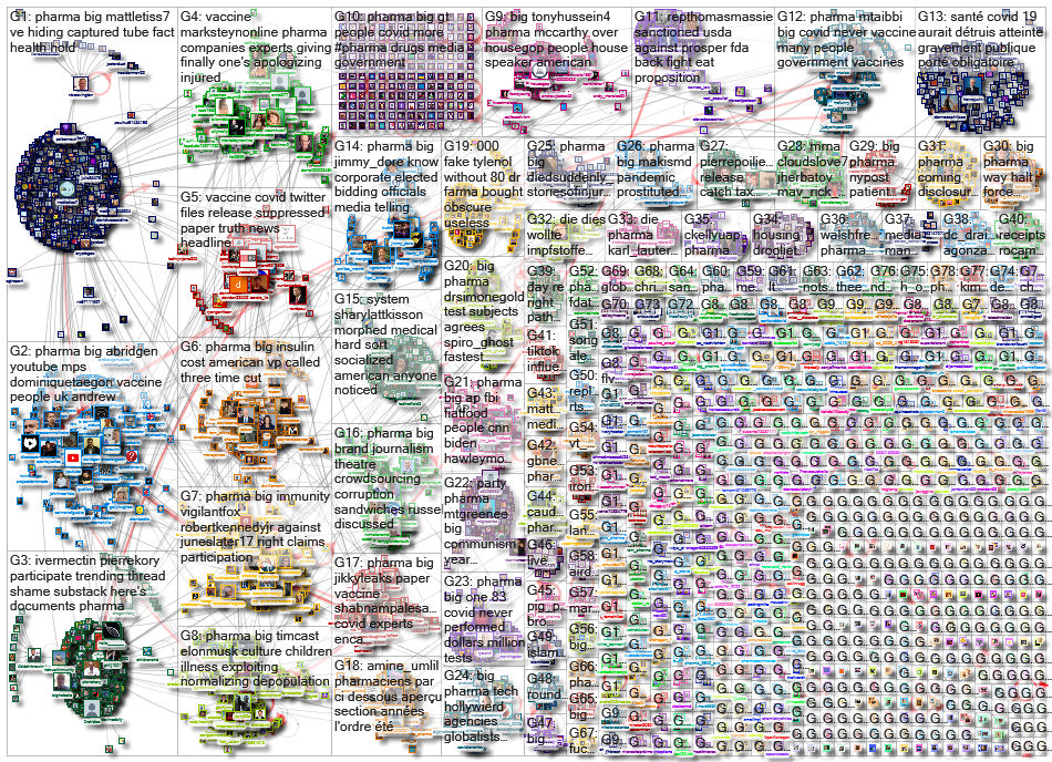 Pharma_2023-03-18_05-07-13.xlsx