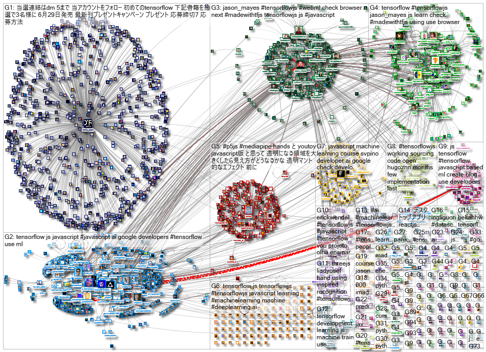 tensorflowjs_2023-03-18_20-44-25.xlsx