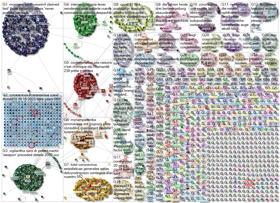 Coronavirus_2023-03-19_02-05-36.xlsx