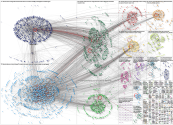 #SCChat Twitter NodeXL SNA Map and Report for Tuesday, 21 March 2023 at 20:05 UTC