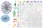 sustainable brands Twitter NodeXL SNA Map and Report for Friday, 31 March 2023 at 14:18 UTC