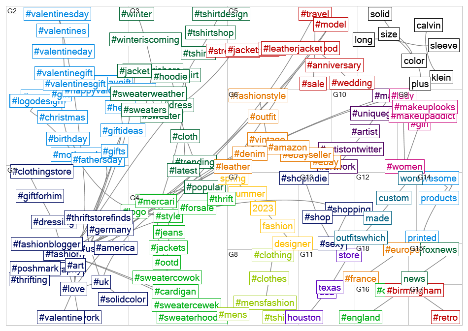 semantic network.xlsx