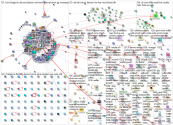 chatgpt Reddit NodeXL SNA Map and Report for Monday, 17 April 2023 at 16:52