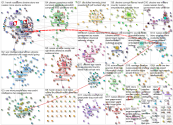 seymour hersh Reddit NodeXL SNA Map and Report for Thursday, 01 June 2023 at 13:07