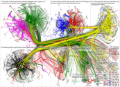 Bundestag May 2023 full network