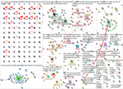 bitcoin Reddit NodeXL SNA Map and Report for Thursday, 15 June 2023 at 12:46