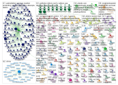 BW_TW_Data.xlsx Twitter NodeXL SNA Map and Report for Monday, 26 June 2023 at 14:10 UTC