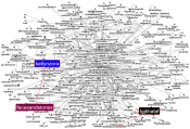 NodeXLGraph1_closeness centrality_05072023