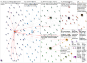 #el15Marchamos Twitter NodeXL SNA Map and Report for Wednesday, 06 September 2023 at 03:08 UTC