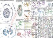 apsa2023 Twitter NodeXL SNA Map and Report for Wednesday, 06 September 2023 at 21:07 UTC