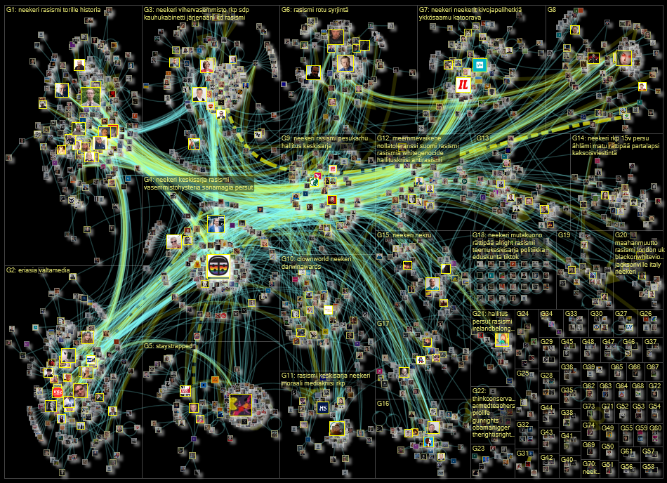 neekeri Twitter NodeXL SNA Map and Report for sunnuntai, 10 syyskuuta 2023 at 14.49 UTC