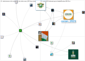 COCAN_2023 Twitter NodeXL SNA Map and Report for Tuesday, 12 September 2023 at 09:12 UTC