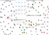 WebSciConf Twitter NodeXL SNA Map and Report for Thursday, 14 September 2023 at 17:52 UTC