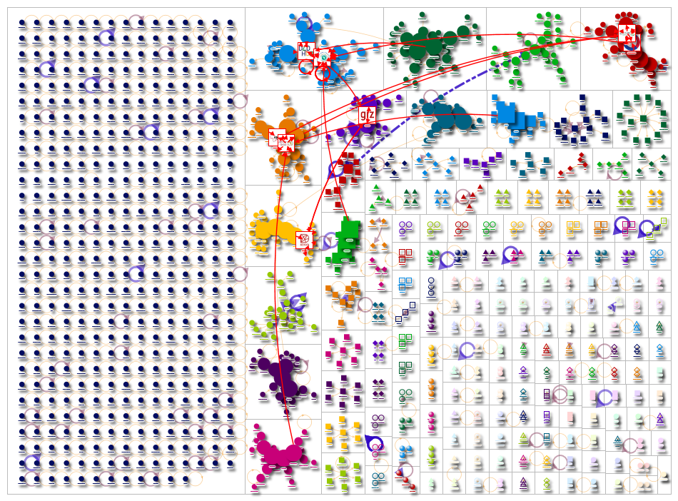 digital transformation in Africa Twitter NodeXL SNA Map and Report for Monday, 18 September 2023 at 