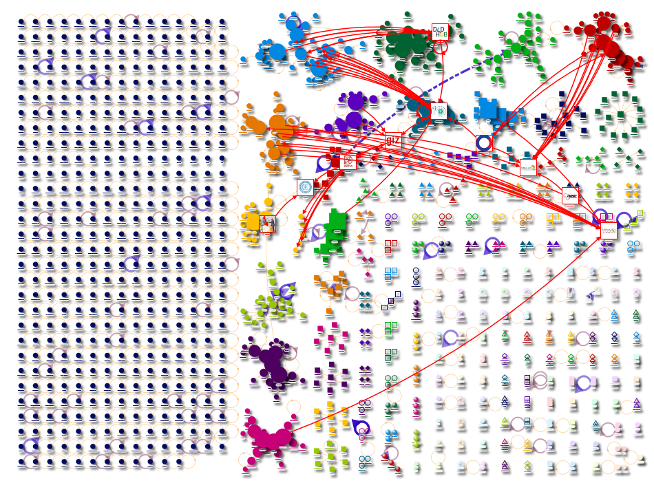 digital transformation in Africa Twitter NodeXL SNA Map and Report for Monday, 18 September 2023 at 