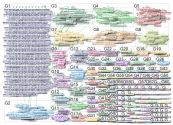 nebraska Reddit NodeXL SNA Map and Report for Wednesday, 20 September 2023 at 16:06