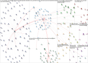 COCAN_2023 Twitter NodeXL SNA Map and Report for Tuesday, 26 September 2023 at 19:18 UTC