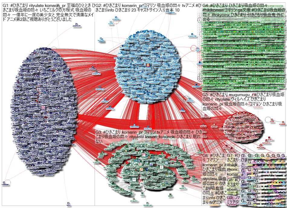 「ひきこまり吸血姫の悶々」Twitter NodeXL SNA Map and Report (Oct. 10 2023 - Oct. 17 2023)