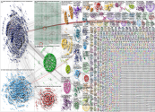 Omaha Twitter NodeXL SNA Map and Report for Saturday, 28 October 2023 at 04:54 UTC