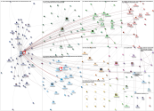 visitduluth Twitter NodeXL SNA Map and Report for Tuesday, 31 October 2023 at 00:57 UTC