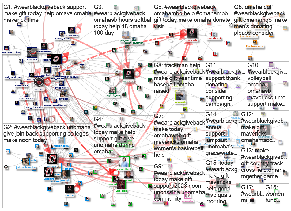 #wearblackgiveback Twitter NodeXL SNA Map and Report for Wednesday, 15 November 2023 at 17:13 UTC