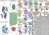 Xi Biden Twitter NodeXL SNA Map and Report for Thursday, 16 November 2023 at 18:10 UTC