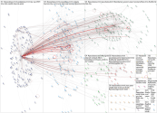 PASSDataSummit Twitter NodeXL SNA Map and Report for Sunday, 19 November 2023 at 16:23 UTC