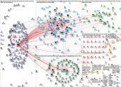 PASSDataSummit Twitter NodeXL SNA Map and Report for Saturday, 25 November 2023 at 19:36 UTC