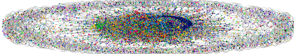 jokowi 3 periode Twitter NodeXL SNA Map and Report for Rabu, 29 November 2023 at 01.20 UTC