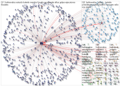 @HsilvAvalos Twitter NodeXL SNA Map and Report for Wednesday, 13 December 2023 at 08:45 UTC