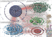 @Claudiashein Twitter NodeXL SNA Map and Report for Thursday, 14 December 2023 at 08:39 UTC