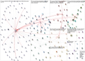 @UCA_ES Twitter NodeXL SNA Map and Report for domingo, 07 enero 2024 at 07:27 UTC