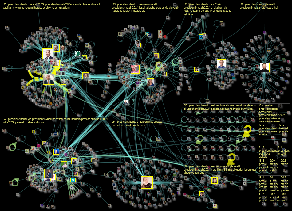 #presidenttitentti Twitter NodeXL SNA Map and Report for keskiviikko, 10 tammikuuta 2024 at 11.02 UT