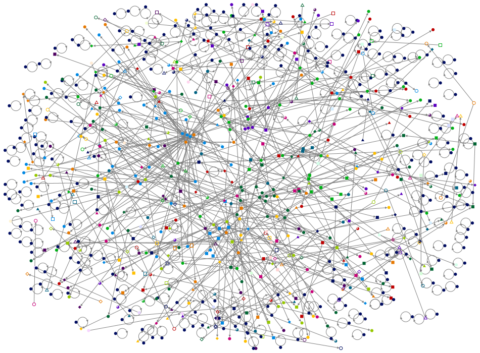 informal MSMEs Twitter NodeXL SNA Map and Report for Wednesday, 17 January 2024 at 02:15 UTC