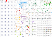 informal MSMEs Twitter NodeXL SNA Map and Report for Thursday, 18 January 2024 at 02:08 UTC