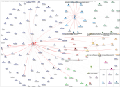 cieofficiel Twitter NodeXL SNA Map and Report for Wednesday, 24 January 2024 at 15:46 UTC